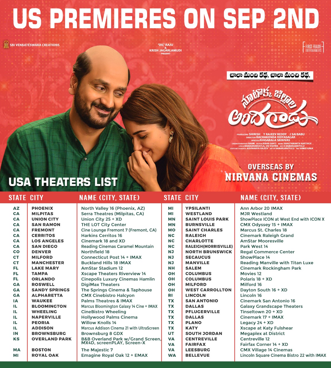 Nootokka Jillala Andagadu Showtimes in US