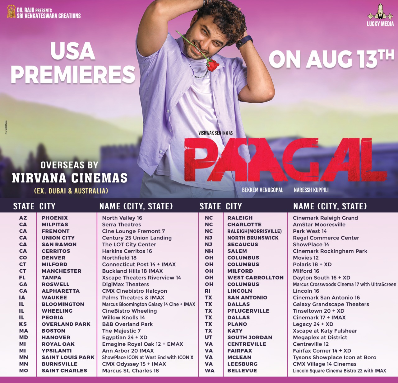 Paagal Showtimes in US